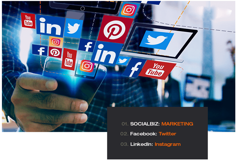 Social Media Marketing